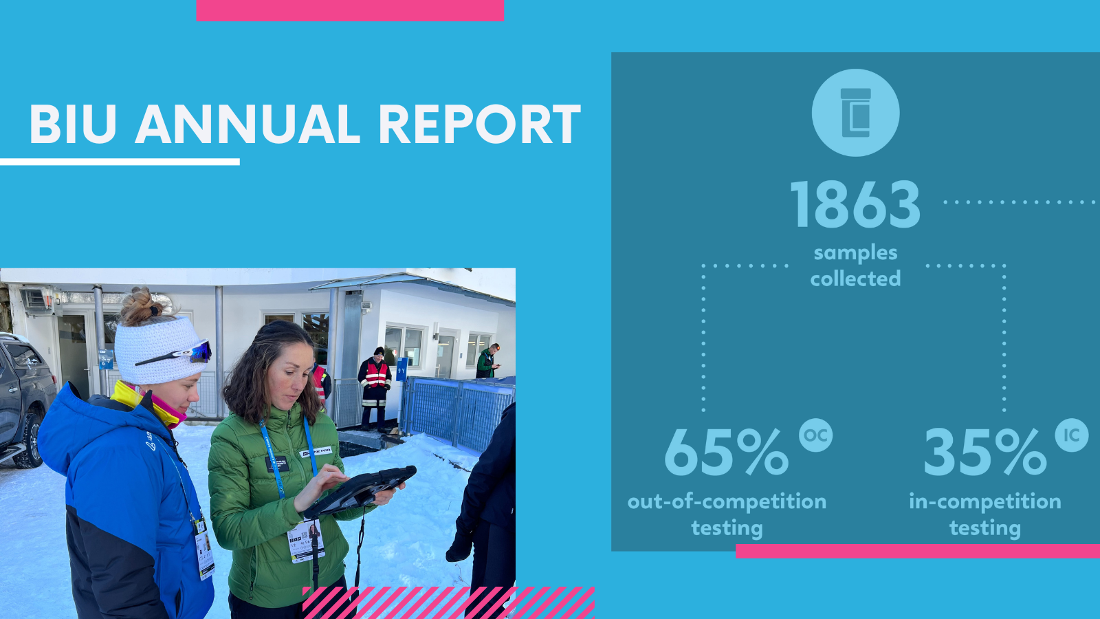 BIU publishes Annual Report 2024-25