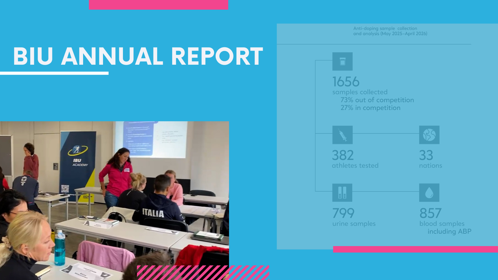 BIU publishes Annual Report 2025-26